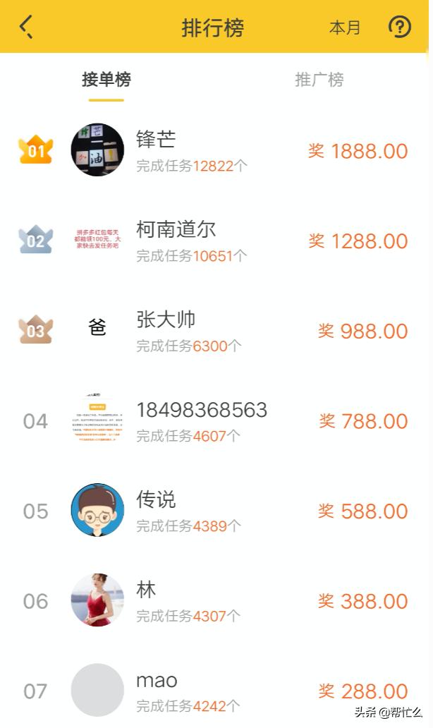 悬赏猫排行争霸赛，火热进行中
