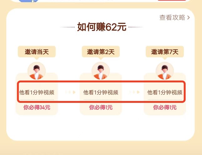 快手极速版邀人为啥得不到现金，新用户当天可以领多少？